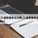 【31省新增本土12例,31省新增本土61例p】