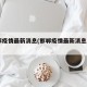 邯郸疫情最新消息(邯郸疫情最新消息2021)