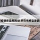 北京疫情感染原因/北京疫情感染原因分析