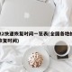 2022快递恢复时间一览表(全国各地的快递恢复时间)