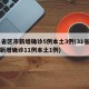 31省区市新增确诊5例本土3例(31省区市新增确诊11例本土1例)