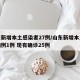 山东新增本土感染者27例/山东新增本土疑似病例1例 现有确诊25例