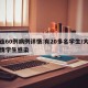 大连60例病例详情:有20多名学生/大连疫情学生感染